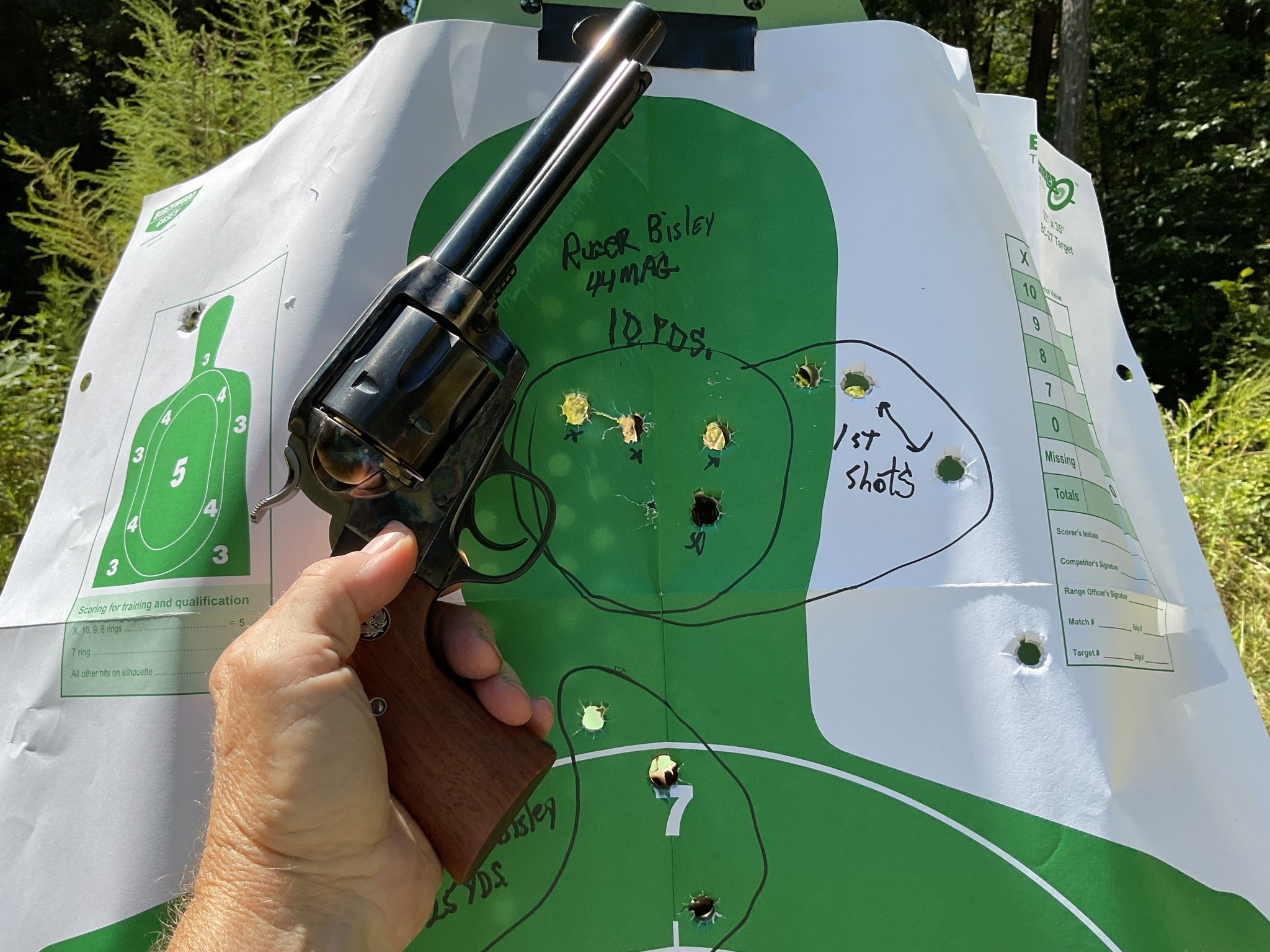 10 yd ruger shots.jpg