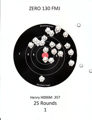 Henry H006M at 75 feet
