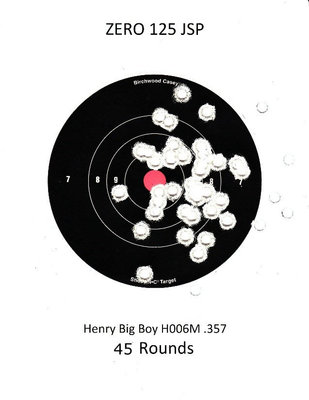 Henry H006M Zero 125 JSP_20160824.jpg (79.77 KiB) Viewed 2503 times Henry H006M 125 JSP