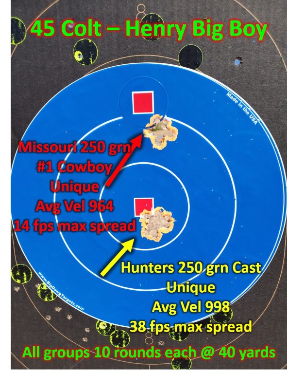45 Colt target.jpg