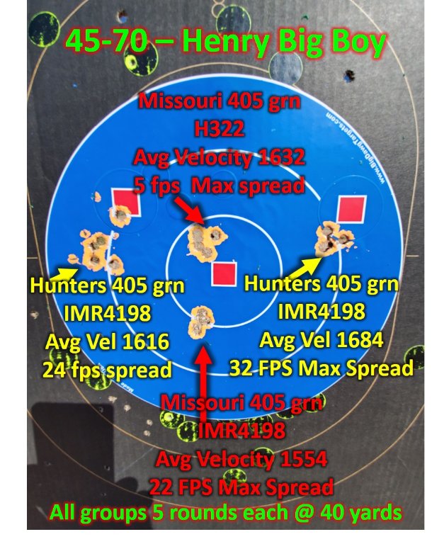 45-70 target.jpg