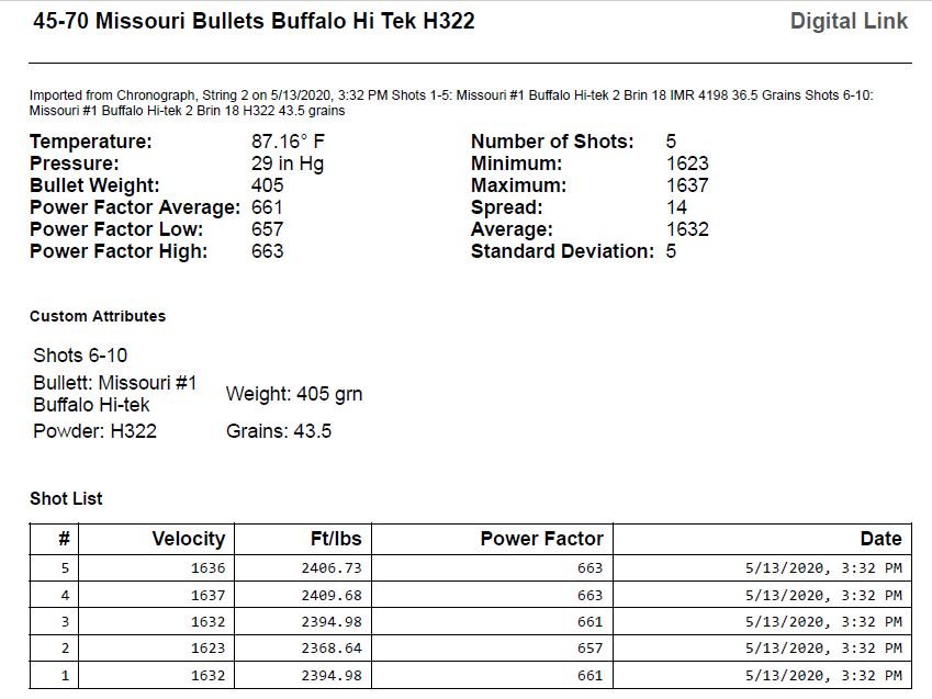 45-70 data.JPG