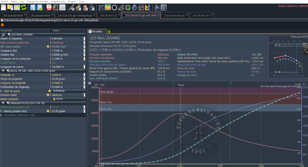 223 sierra 53 grs mk 1400.gr.png