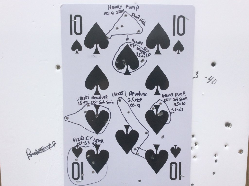 todays range card with the two Henry rifles and a 12 shot revolver.jpg