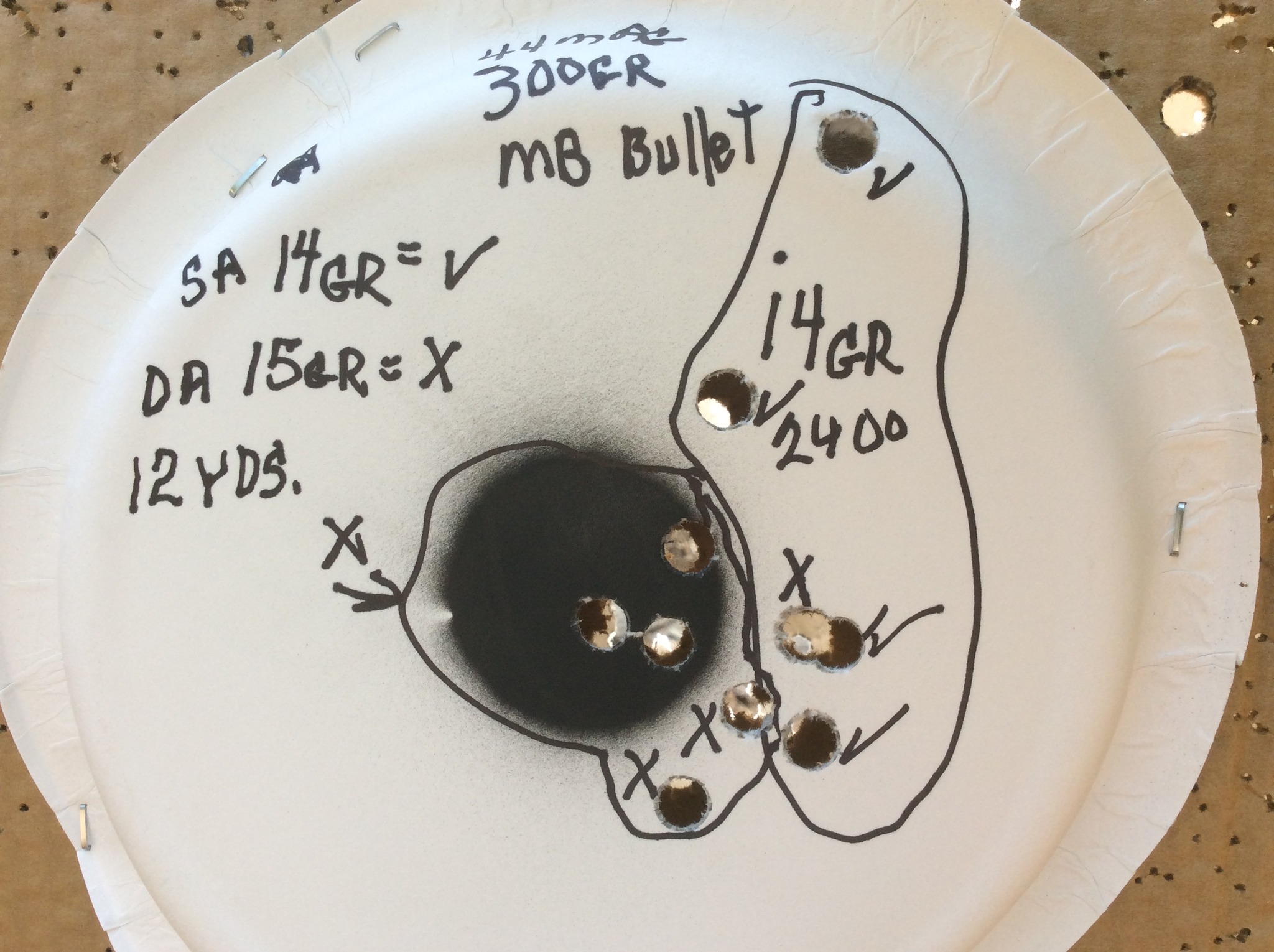 15 gr load better and centered group.jpg