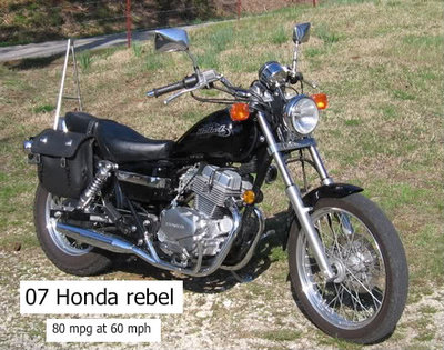 250rebel.jpg