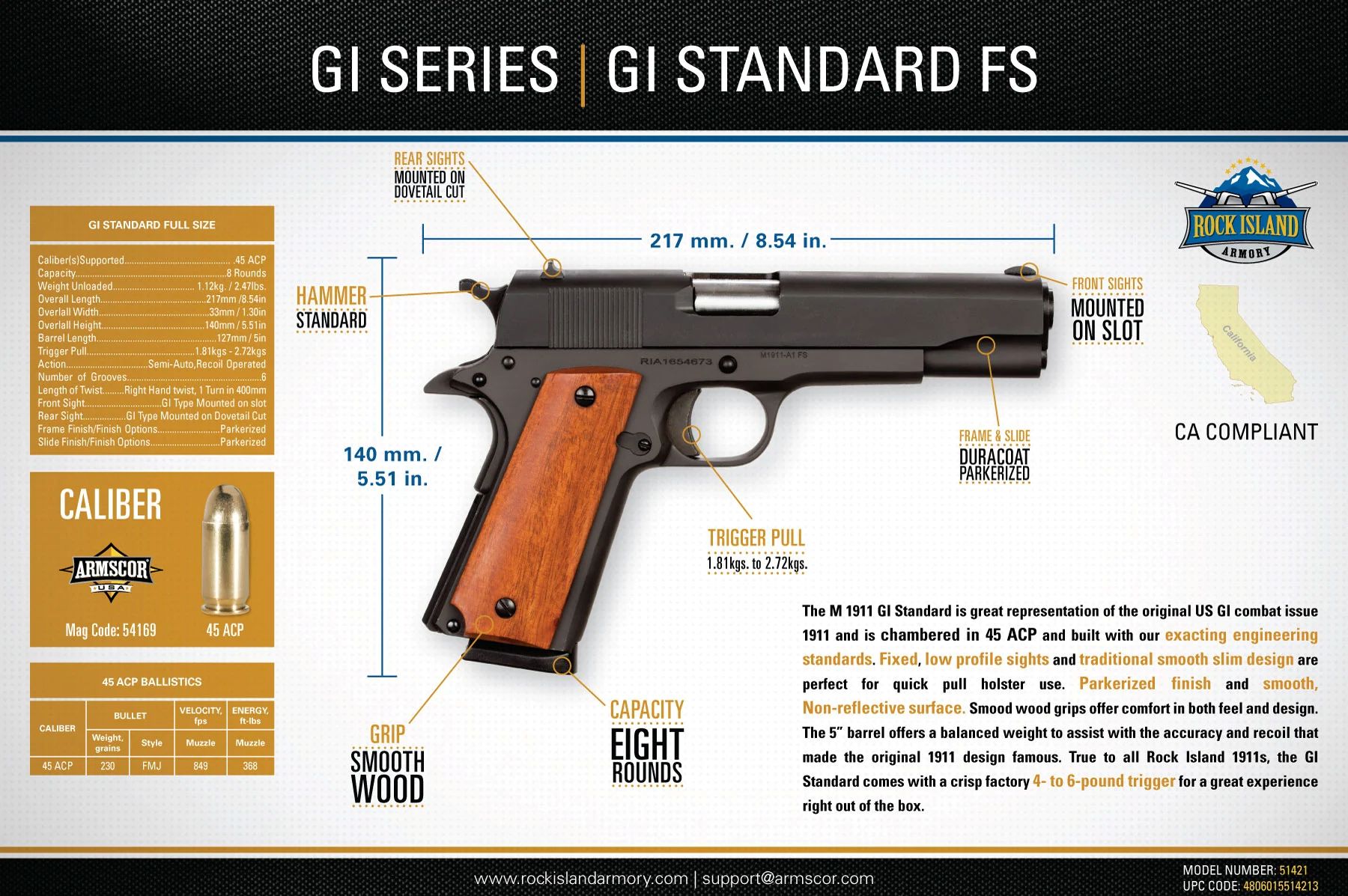 51421---GI-Standard-FS-A1.jpg